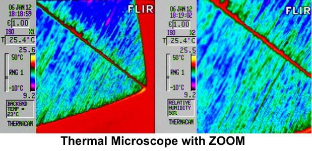under the thermal microscope