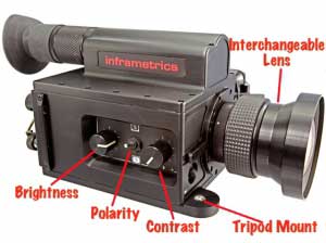A view of the controls for the MilCam MV 3-5 IR thermal camera