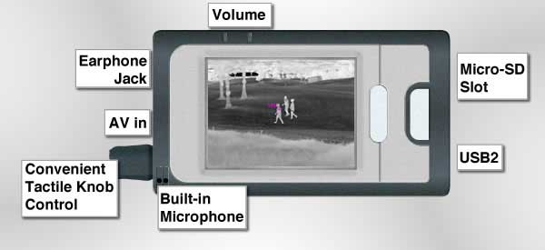 The DVR controls on the Pocket IR handheld thermal imagers