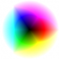 Color wheel range of the M5 short range thermal imager