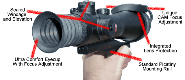 Details of the NVWS-6 night vision rifle scope
