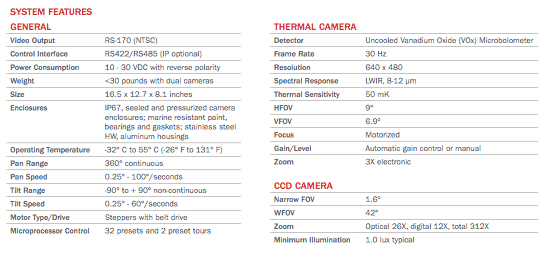 DRS Watchmaster Pro thermal ptz camera Spec Sheet