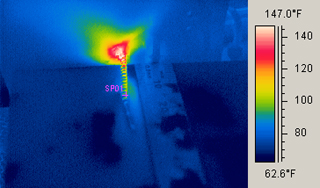 Scientific heater coil temperature monitoring and profiling