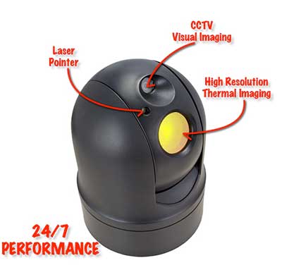 The various sensors of the M1-D Micro FLIR PTZ Infrared Camera System