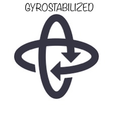 Gyro stabilized thermal camera